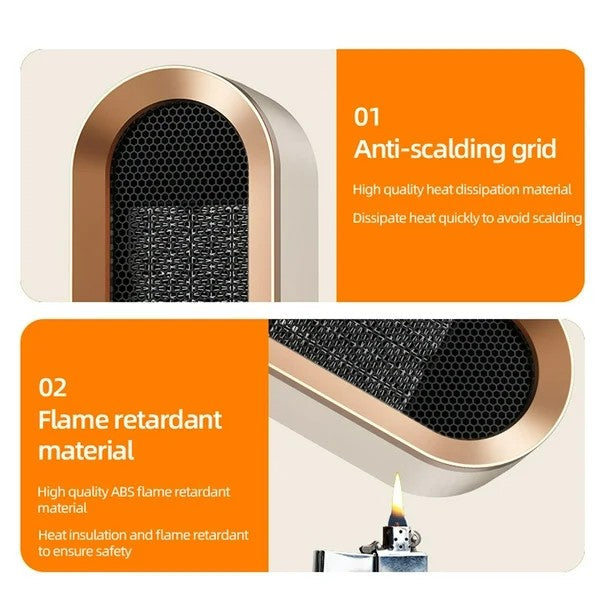 Calefactor Eléctrico Portátil 800W