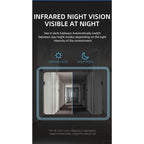 Videoportero Safe & Secure