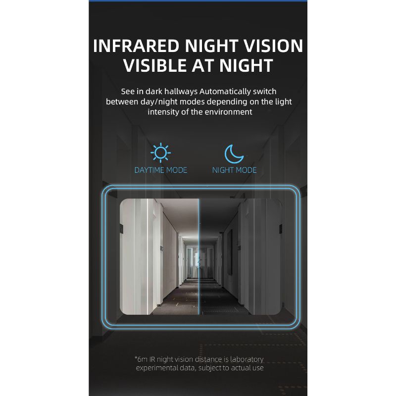 Videoportero Safe & Secure