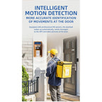 Videoportero Safe & Secure