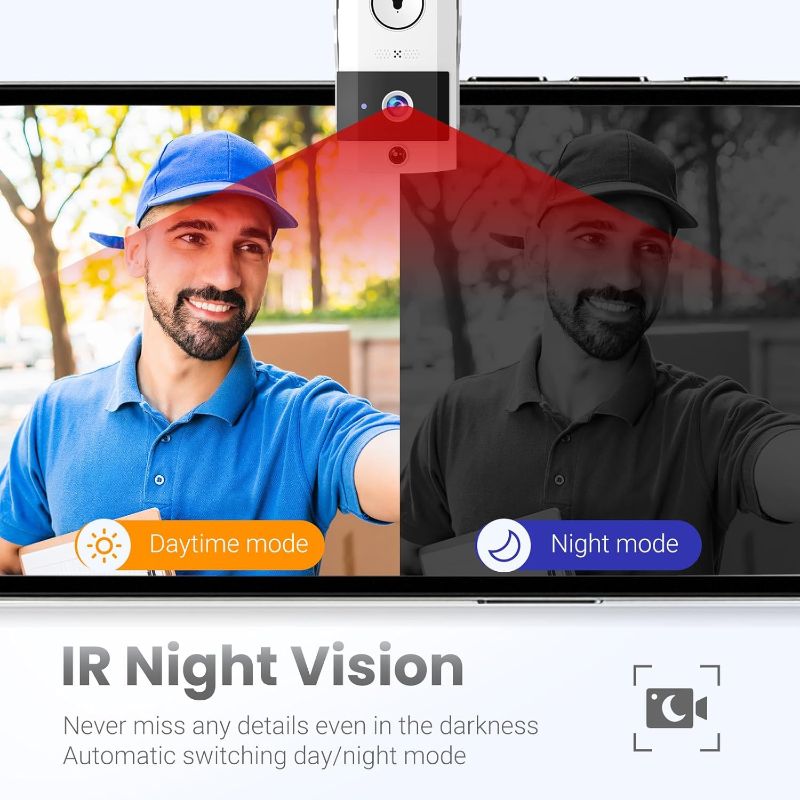 Videoportero Safe & Secure