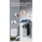 Videoportero Safe & Secure