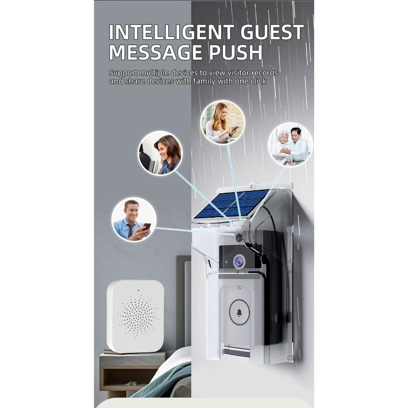 Videoportero Safe & Secure