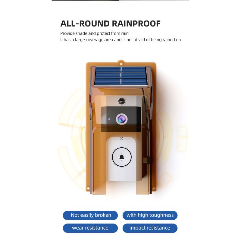 Videoportero Safe & Secure