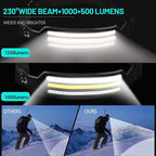 Frontal LED Panorámico 230°