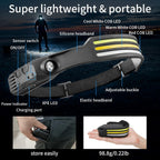 Frontal LED Panorámico 230°